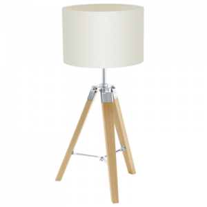 Настольная лампа Eglo Lantada 94323