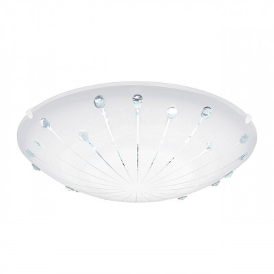 Потолочный светодиодный светильник Eglo Margitta 1 96113