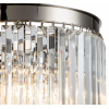 Подвесной светильник iLamp Triumph 7383/6P NICKEL