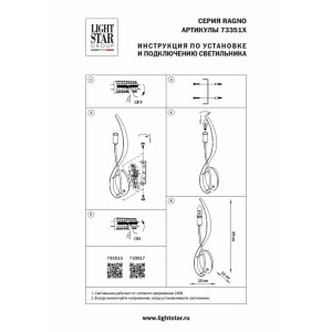 Бра Lightstar Ragno 733513