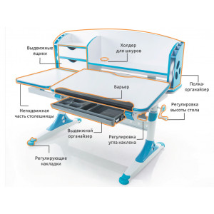 Детский стол Mealux Aivengo - L Blue