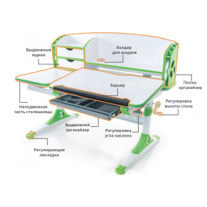 Детский стол Mealux Aivengo - L Green
