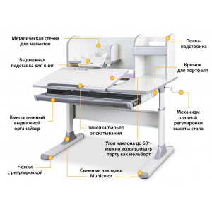 Детская парта Mealux Vancouver Multicolor