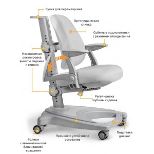 Детское кресло ErgoKids Y-416-Grey с подлокотниками